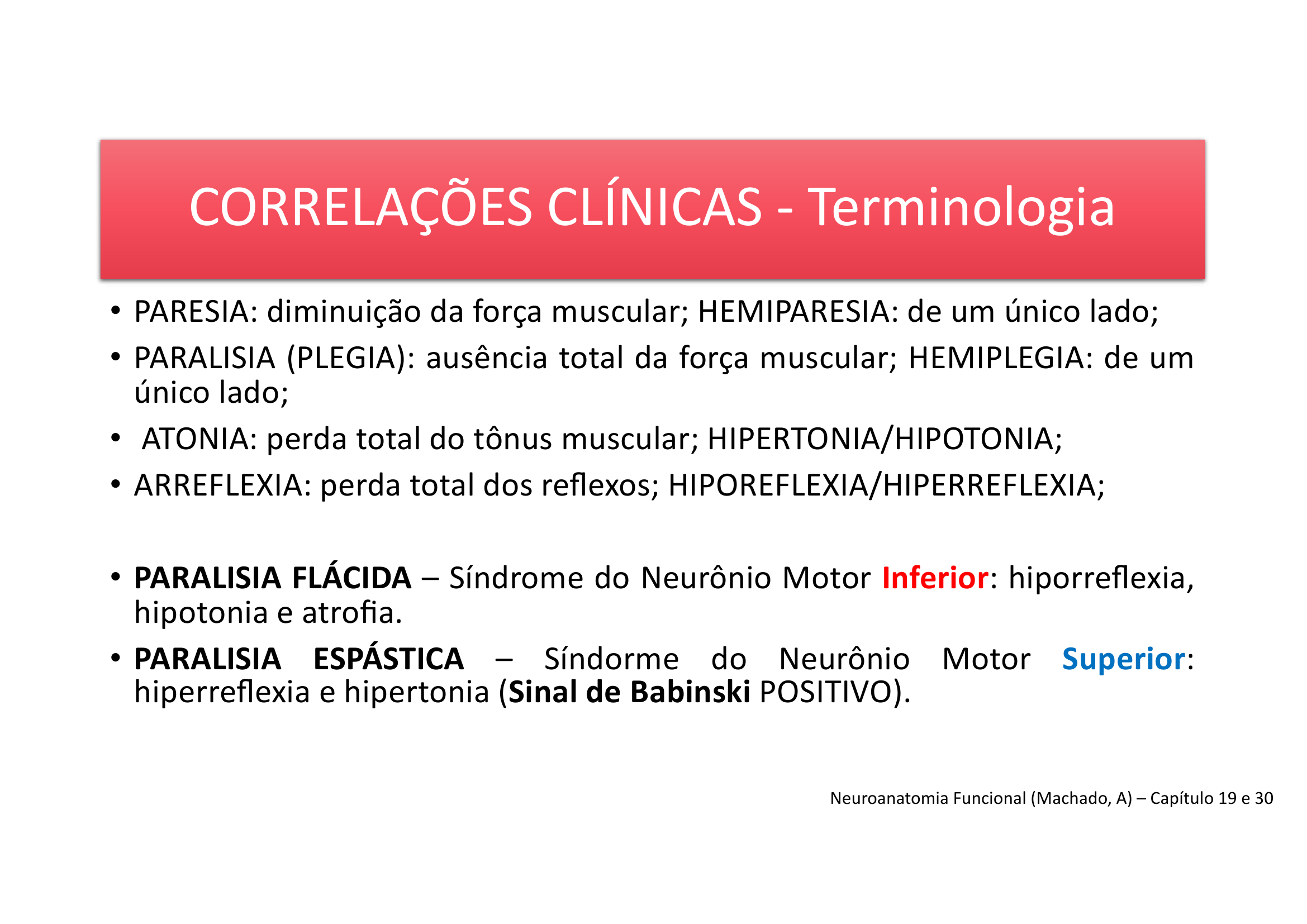 Terminologia Clínica
