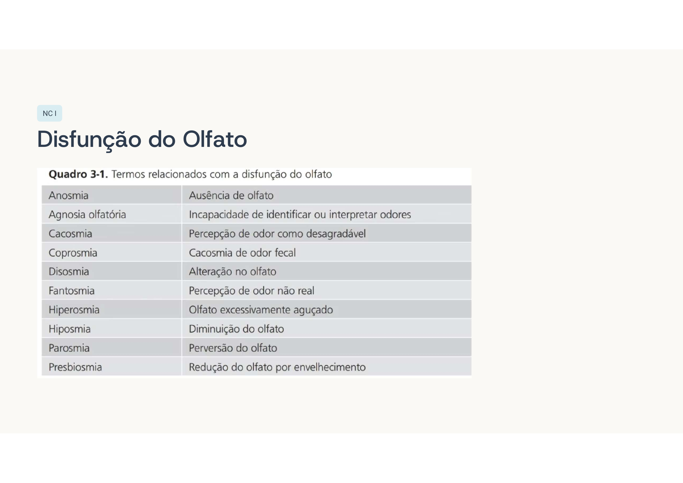 Disfunções do olfato
